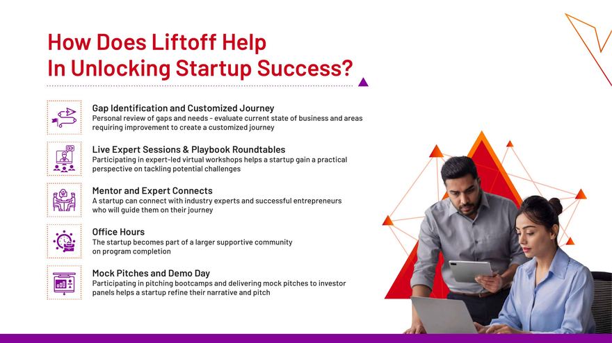 Liftoff Journey Stages